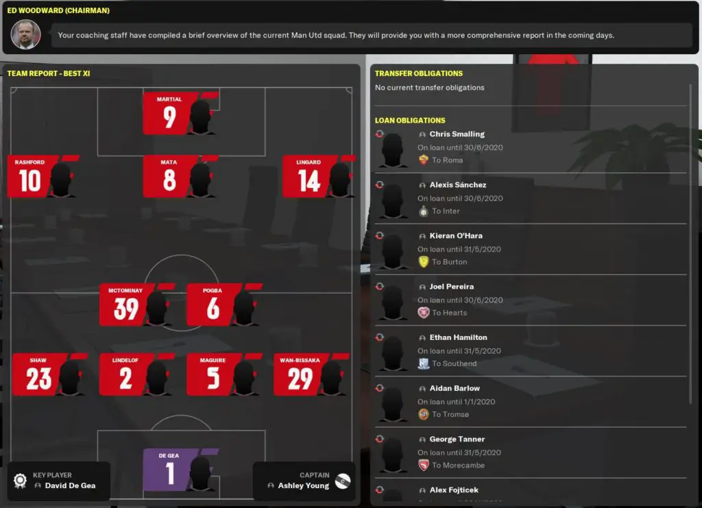 Best Starting 11 Manchester United Football Manager